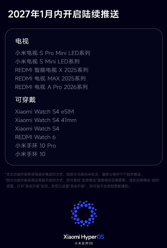 Official Xiaomi HyperOS 4 schedule, in Chinese: January 2027 wave, TVs, Xiaomi Watch S4 and REDMI Watch 6, Smart Band 10 and 10 Pro