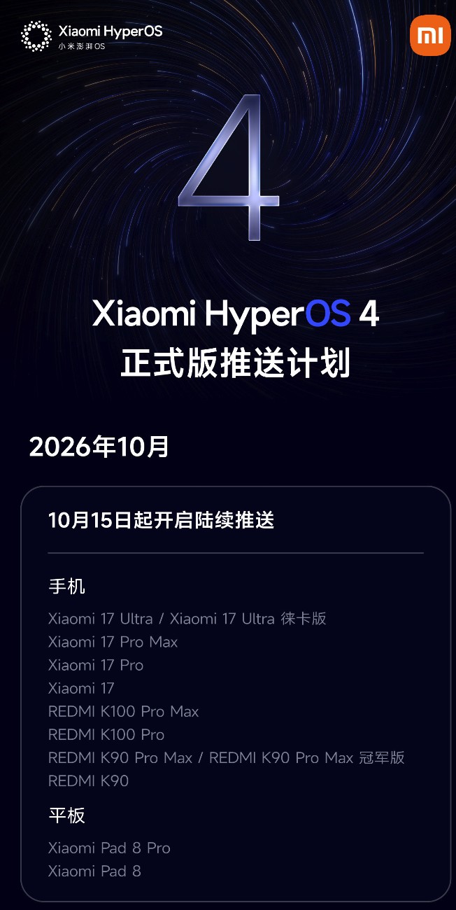 Official Xiaomi HyperOS 4 schedule, in Chinese: first wave from 15 October 2026, Xiaomi 17 Ultra, 17 Pro Max, 17 Pro, 17, REDMI K100 Pro Max, K100 Pro, K90 Pro Max, K90, Xiaomi Pad 8 Pro and Pad 8