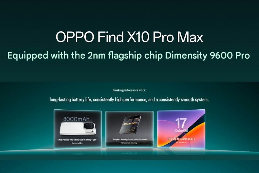 Official Oppo poster announcing the Find X10 Pro Max with the 2 nm Dimensity 9600 Pro chip, its 8,000 mAh Glacier battery and ColorOS 17