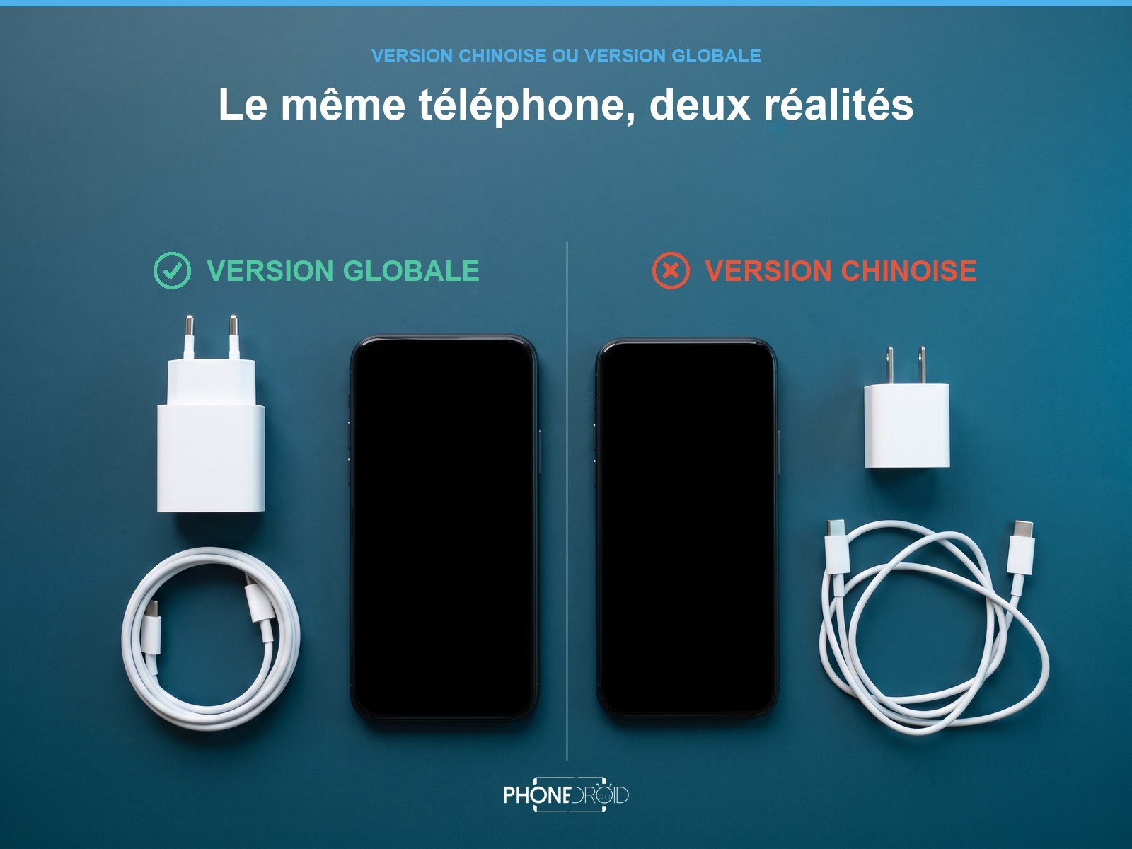 Buying a China-Version Smartphone: The (False) Bargain to Avoid!